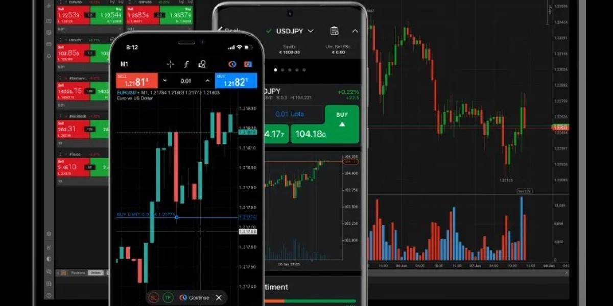 investingcapitals address