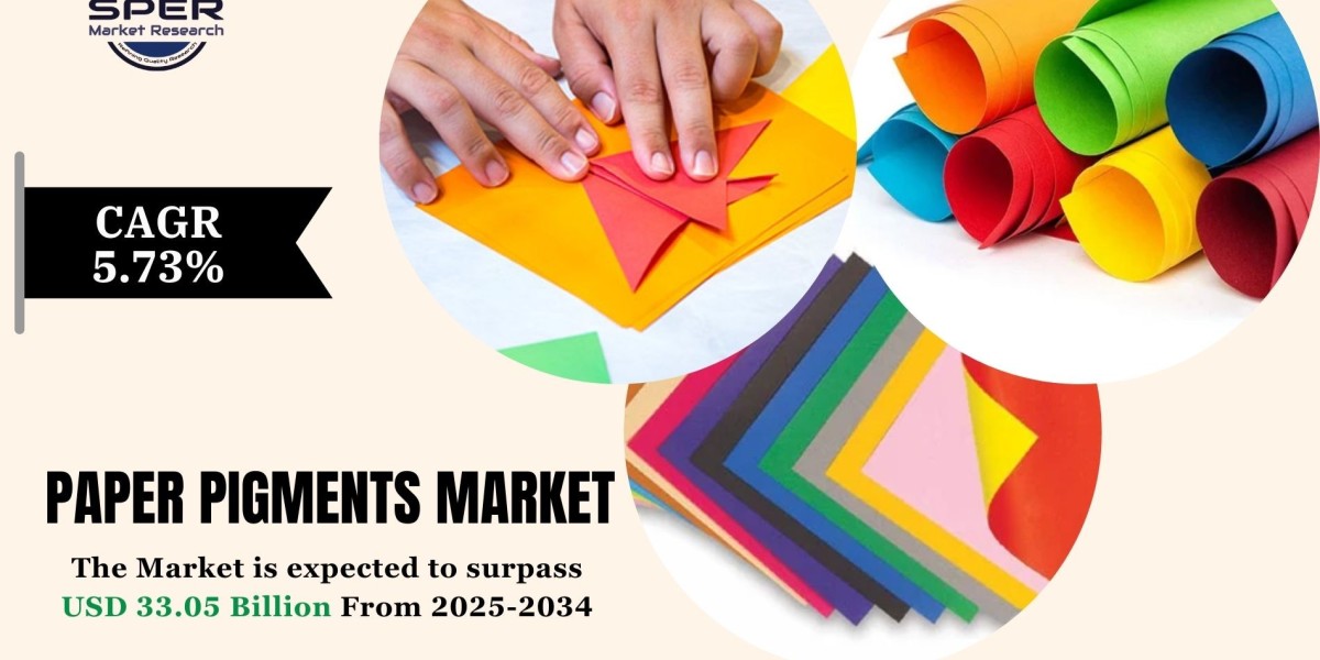 Paper Pigments Market Size, Trends, Growth Driver, Competition and Future Opportunities 2034: SPER Market Research